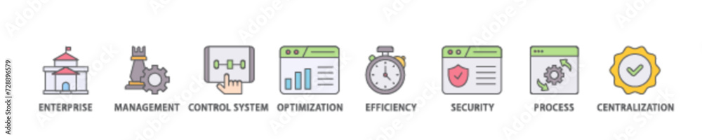 Industrial control system icon set flow process illustrationwhich consists of enterprise, management, control system, optimization, efficiency icon live stroke and easy to edit 