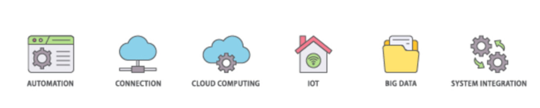 Industry 40 icon set flow process illustrationwhich consists of automation, connection, cloud computing, iot, big data, and system integration icon live stroke and easy to edit 