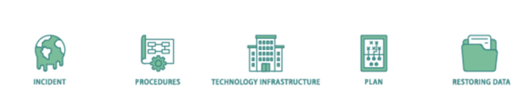 Disaster recovery icon set flow process illustrationwhich consists of plan, restoring data, technology infrastructure, procedures, incident  icon live stroke and easy to edit 