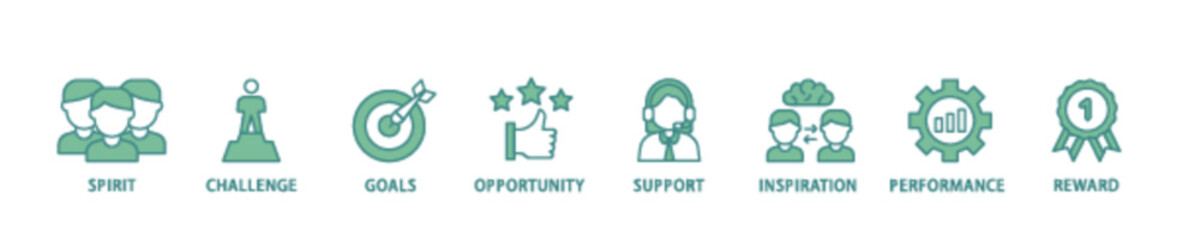 Poster - Motivation icon set flow process illustrationwhich consists of goal, vision, admire, support, teamwork, mentor, performance, and success icon live stroke and easy to edit 