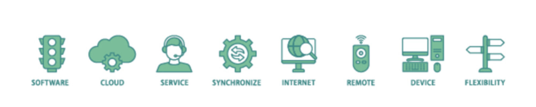 SaaS icon set flow process illustrationwhich consists of software, cloud, service, synchronize, internet, remote, device and flexibility icon live stroke and easy to edit 