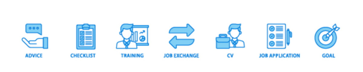 Poster - Career planning banner web icon illustration concept with icon of advice, checklist, training, job exchange, cv, job application and goal icon live stroke and easy to edit 