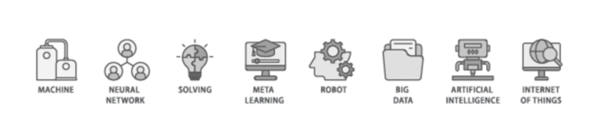 Poster - Machine learning banner web icon illustration concept with icon of technology, engineering, algorthm, data analytics, clustering and computer science icon live stroke and easy to edit 