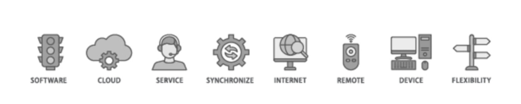 SaaS banner web icon illustration concept with icon of software, cloud, service, synchronize, internet, remote, device and flexibility icon live stroke and easy to edit 