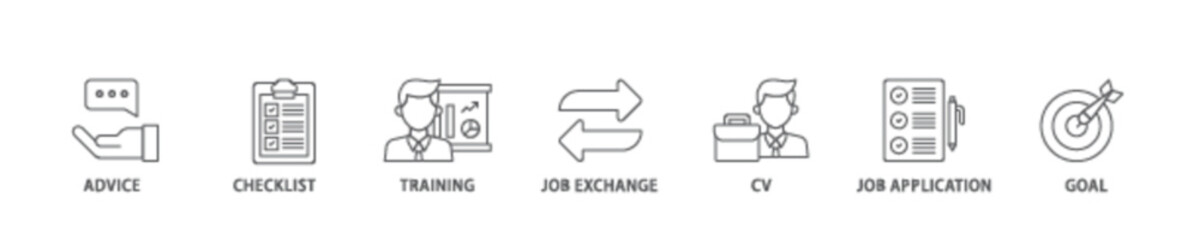 Poster - Career planning icon set flow process illustrationwhich consists of advice, checklist, training, job exchange, cv, job application and goal icon live stroke and easy to edit 
