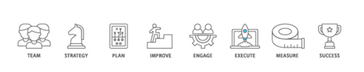 Poster - Change management icon set flow process illustrationwhich consists of team, strategy, plan, improve, engage, execute, measure, and success  icon live stroke and easy to edit 