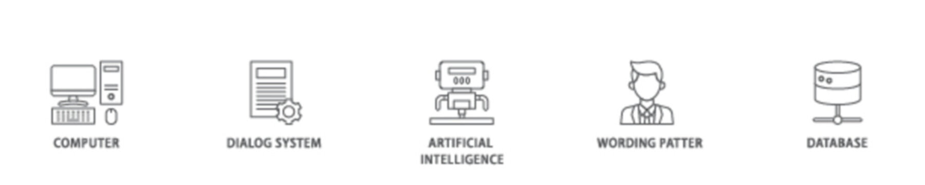 Chatbot icon set flow process illustrationwhich consists of computer, dialog system, artificial intelligence, wording patter and database icon live stroke and easy to edit 