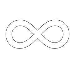 Wall Mural - infinity icon , infinity, eternity, infinite, endless, loop symbols. unlimited infinity collection i