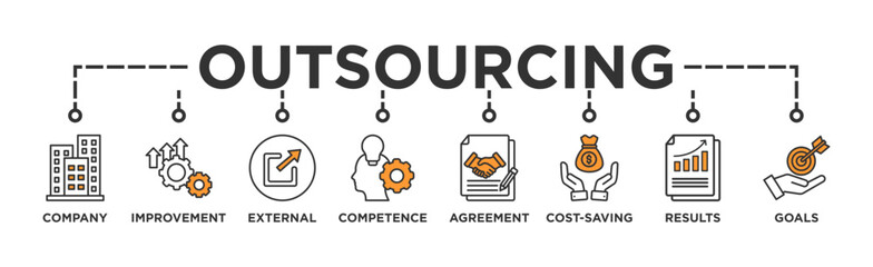 Outsourcing banner web icon vector illustration concept with icon of company, improvement, external, competence, agreement, cost-saving, and recruitment