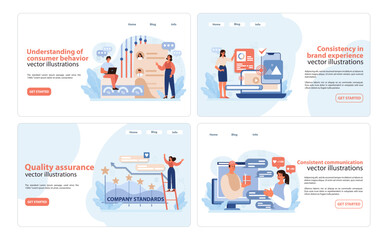 Poster - Brand Rituals Web Banners. A dynamic set of illustrations depicting consumer behavior analysis, maintaining brand experience consistency, and implementing quality assurance. Flat vector illustration.