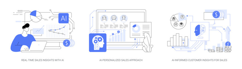 Poster - sales customization with ai abstract concept vector illustrations.