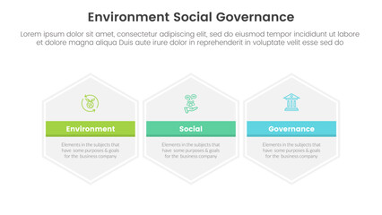 Aufkleber - esg environmental social and governance infographic 3 point stage template with big honeycomb hexago