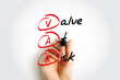 VaR - Value at Risk acronym, business concept background