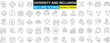 Diversity, inclusion icons set, vector illustrations for workplace, community, social unity. Symbols representing different people, abilities, genders. Perfect for web design, presentations