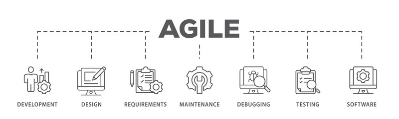 Agile banner web icon illustration concept with icon of development, design, requirements, maintenance, debugging, testing and software