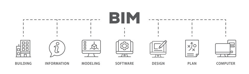 BIM banner web icon illustration concept for building information modeling with icon of building, information, modeling, software, design, plan, and computer