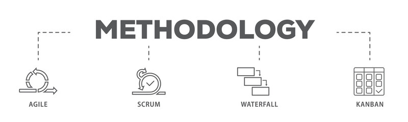 Methodology banner web icon illustration concept with icon of agile, scrum, waterfall and kanban