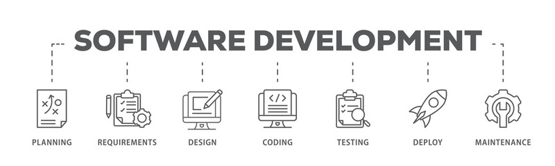 Software development life cycle banner web icon illustration concept of sdlc with icon of planning, requirements, design, coding, testing, deploy and maintenance