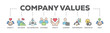 Company values banner web icon illustration concept with icon of honesty, boldness, collaboration, customer loyalty, learning, performance, innovative, trust