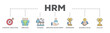 © Ski14 - HRM banner web icon illustration concept of human resource management with icon of strategic objectives, employee, training, employee recruitment, rewarding, business value, and success