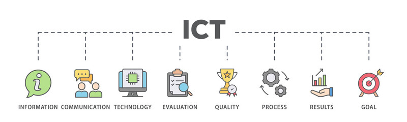 ICT banner web icon illustration concept for information and communications technology with icon of antenna, radio, network, website, database, cloud, server, data, electronic, and processor