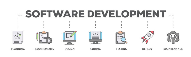 Wall Mural - Software development life cycle banner web icon illustration concept of sdlc with icon of planning, requirements, design, coding, testing, deploy and maintenance