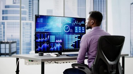Poster - Business Data Analytics Dashboard
