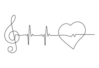 Poster - music heartbeat continuous one line drawing with note. isolated on white background vector illustrat