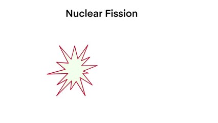 Wall Mural - nuclear fission, physics and chemistry, Nuclear energy diagram of nuclear fission reaction, Nuclear Chain Reaction Of Uranium, Nuclear energy diagram of nuclear fission reaction