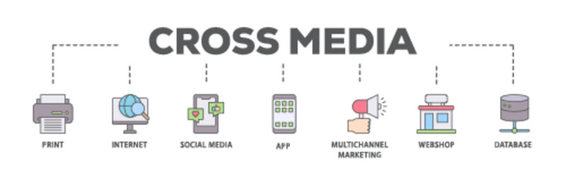 Poster - Cross media banner web icon illustration concept with icon of print, internet, social media, app, multichannel marketing, webshop and database icon live stroke and easy to edit 