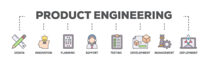 Poster - Product banner web icon illustration concept with icon of innovation, objective, service, efficiency, delivery, quality and price icon live stroke and easy to edit 