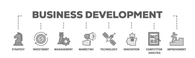 Poster - Business development banner web icon illustration concept with icon of strategy, investment, management, marketing, technology, innovation icon live stroke and easy to edit 