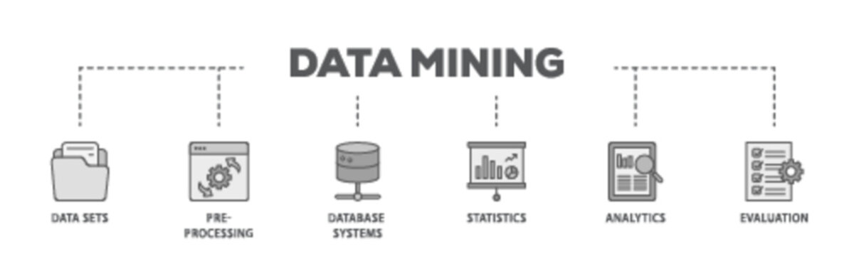 Data mining banner web icon illustration concept with icon of data sets, pre processing, database systems, statistics, analytics and evaluation icon live stroke and easy to edit 