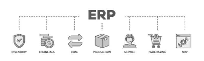 Wall Mural - ERP banner web icon illustration concept with icon of inventory, financials, hrm, production, service, purchasing, and mrp icon live stroke and easy to edit 