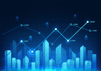 Wall Mural - company stock chart technology The graph shows the growth of the business. Profit and loss in each quarter to make investors interested in investing. The city in front is a stock graph.