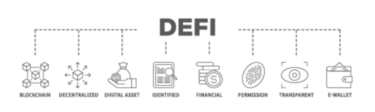 Defi banner web icon illustration concept with icon of blockchain, decentralized, digital assset, identified, financial, permission, transparent and e wallet icon live stroke and easy to edit 