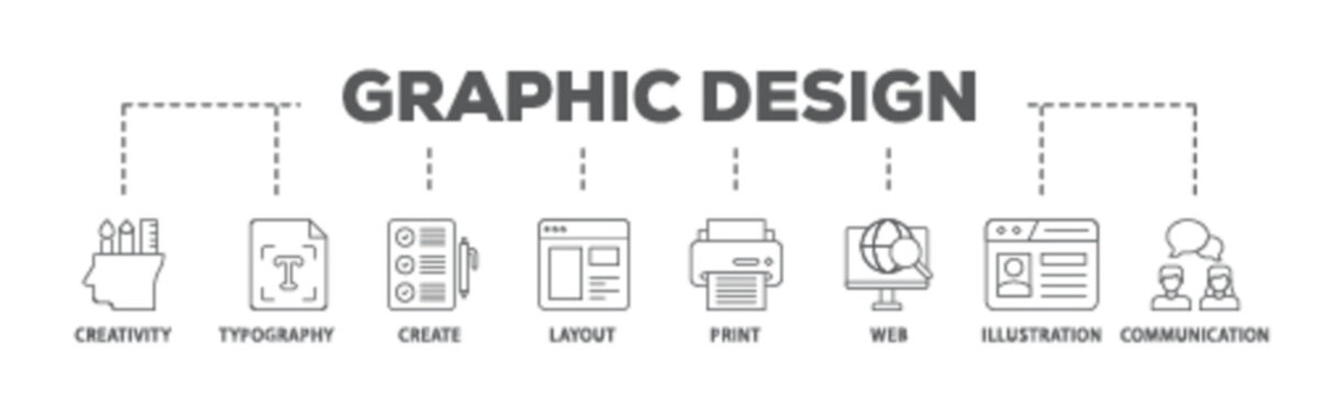 Graphic design banner web icon illustration concept with icon of creativity, typography, create, layout, print, web, illustration and communication icon live stroke and easy to edit 