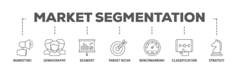 Poster - Market segmentation banner web icon illustration concept with icon of marketing, demography, segment, target niche, benchmarking, classification, strategy icon live stroke and easy to edit 