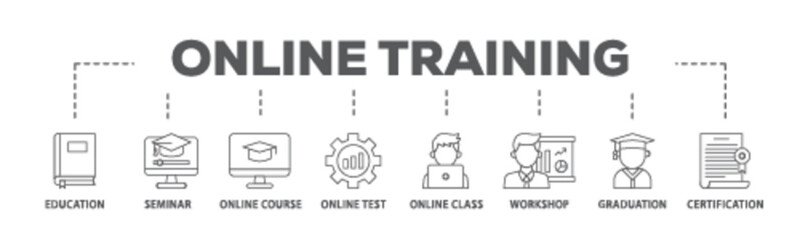 Poster - Online training banner web icon illustration concept with icon of education, seminar, online course, online test, online class, workshop, graduation, certification icon live stroke and easy to edit 