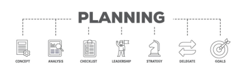 Poster - Planning banner web icon illustration concept with icon of concept, analysis, checklist, leadership, strategy, delegate and goals icon live stroke and easy to edit 