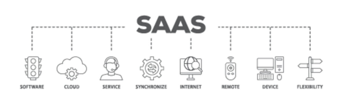 SaaS banner web icon illustration concept with icon of software, cloud, service, synchronize, internet, remote, device and flexibility icon live stroke and easy to edit 