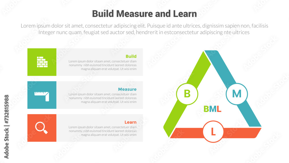BML build measure and learn cycle infographics template diagram with ...