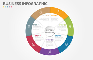 Poster - Visual data presentation. Cycle diagram with 7 options. Pie Chart Circle infographic template with 7 steps, options, parts, segments. Business concept. Marketing infographic vector illustration. 