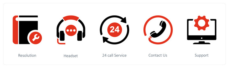 Sticker - Resolution, headset and 24 call Service