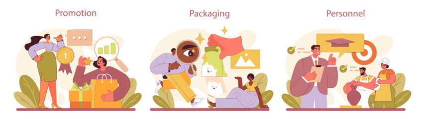 Poster - Marketing Mix set. Promotion dynamics, impactful packaging, and skilled personnel. Core strategies for branding success. Flat vector illustration.