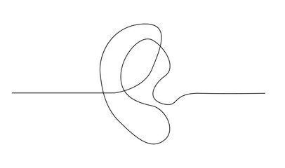 Wall Mural - Human ear continuous one line drawing. World deaf day single line concept template