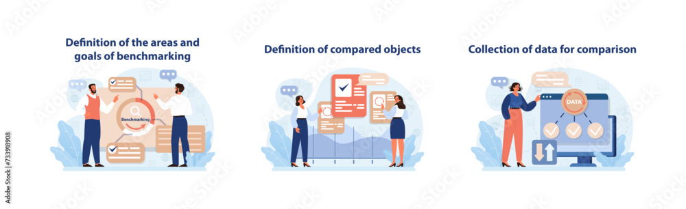 Benchmarking Process Set. Illustrations of initial benchmarking phases, defining goals, objects, and data collection for performance analysis.