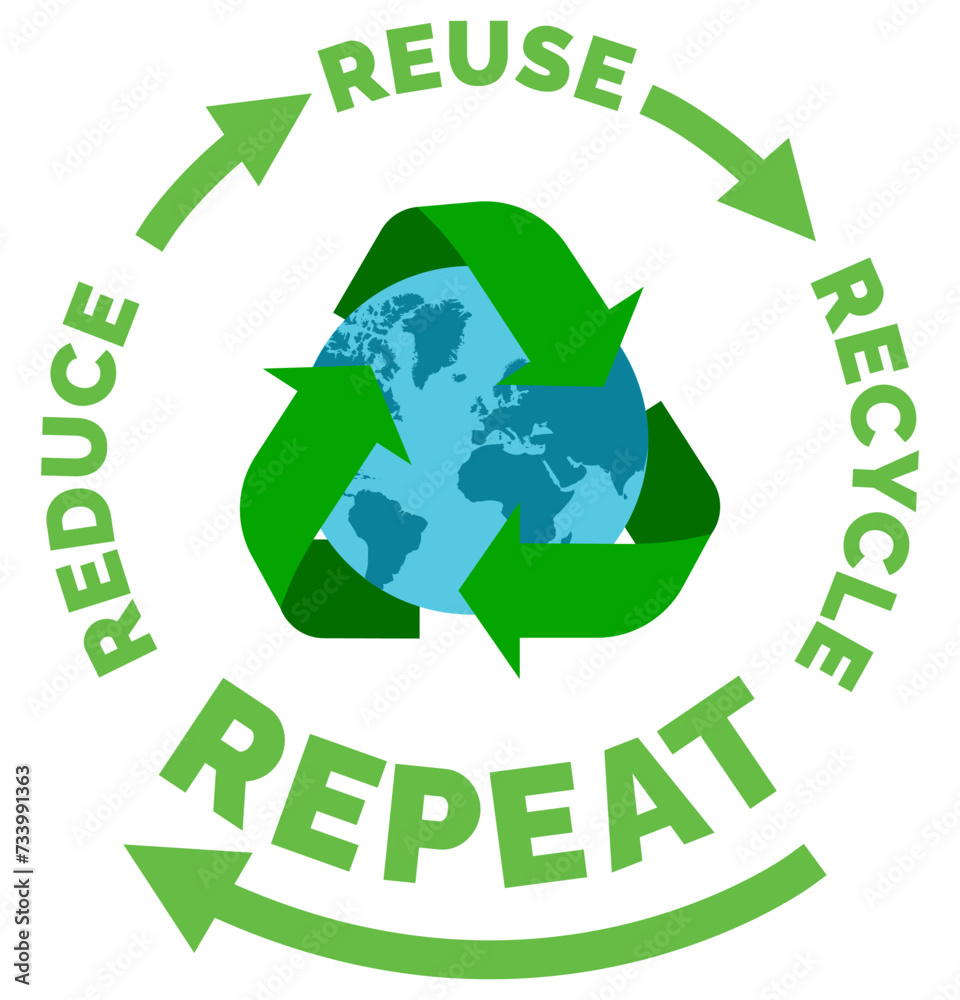 Reduce Reuse Recycle Repeat design. Stock Vector | Adobe Stock