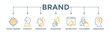 © Icon Designer - Brand banner web icon vector illustration concept with icon of target market, strategy, innovation, marketing, advertising, customers, and awareness