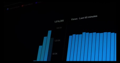 Poster -  graphics and analytics interface views counter